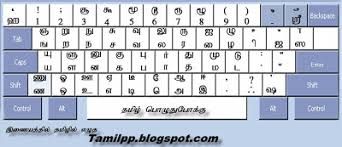 Mangal font keyboard layout free download